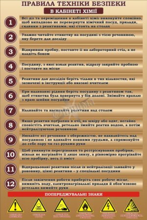 Стенд «Правила техніки безпеки в кабінеті хімії»