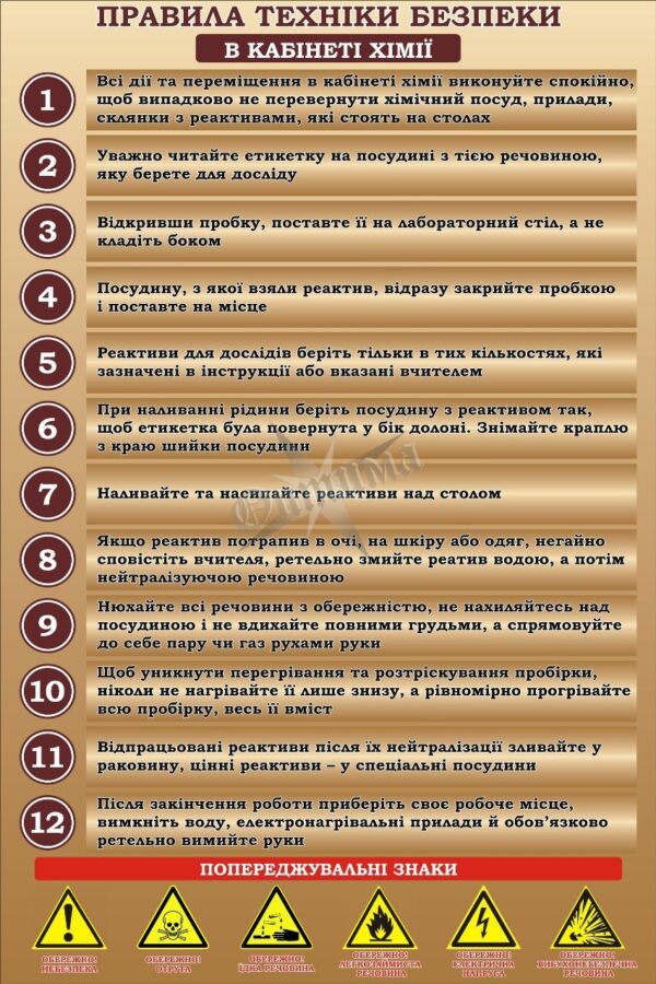 Стенд «Правила техніки безпеки в кабінеті хімії»