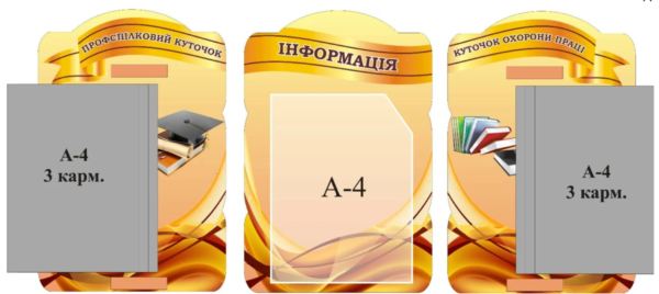 Набір стендів «Інформація»