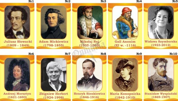 Стенд «Портрети великих польських діячів» в асортименті