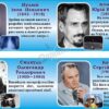 Набір стендів «Портрети відомих фізиків»