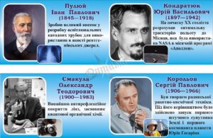 Набір стендів «Портрети відомих фізиків»