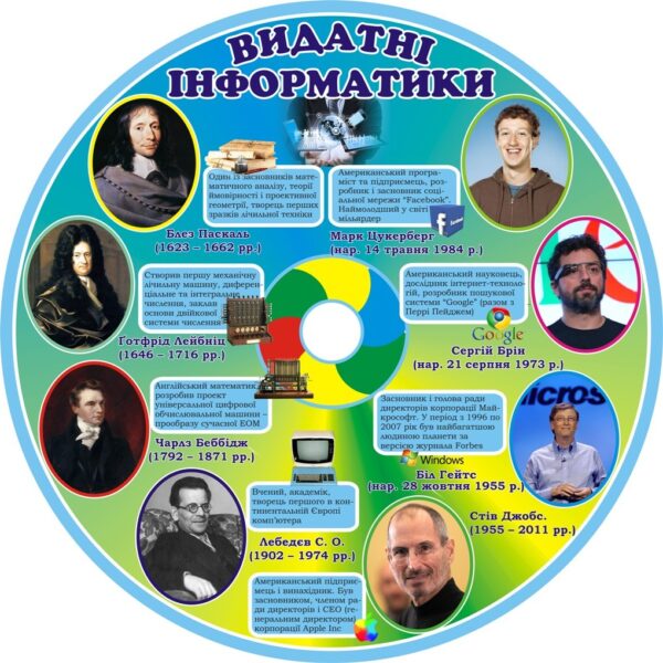 Стенд «Видатні інформатики»