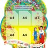 Стенд «Вас вітає група Калинонька»