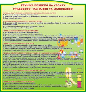 Стенд «Техніка безпеки на уроках трудового навчання»