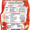 Стенд «Мовна скарбничка»