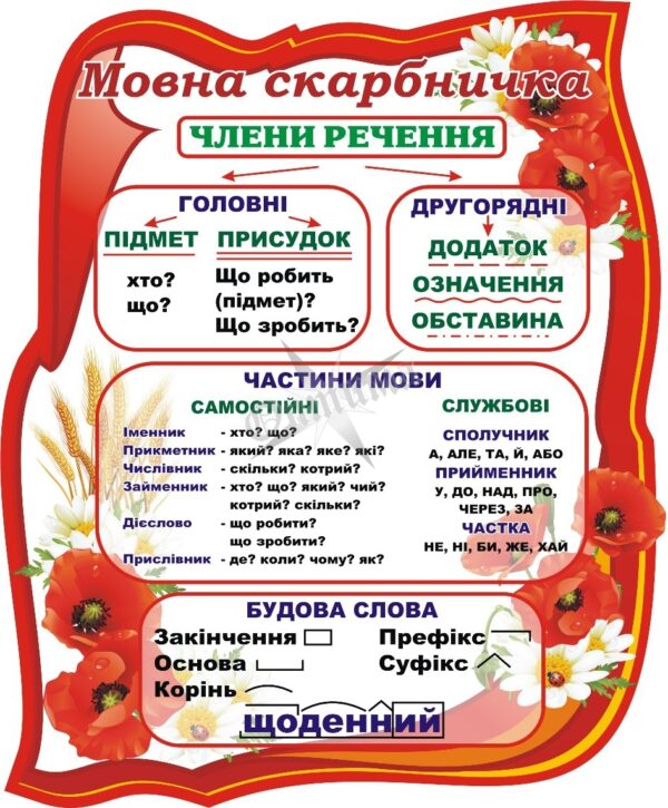 Стенд «Мовна скарбничка»