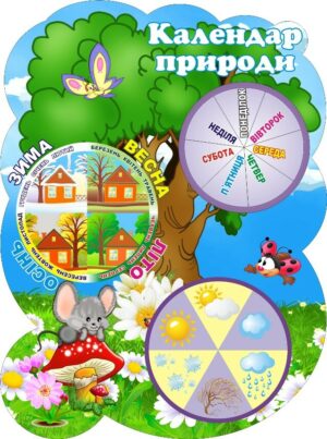 Стенд «Календар природи» з рухомими стрілками