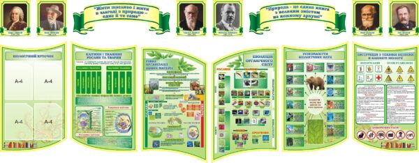 Набір стендів для кабінету біології