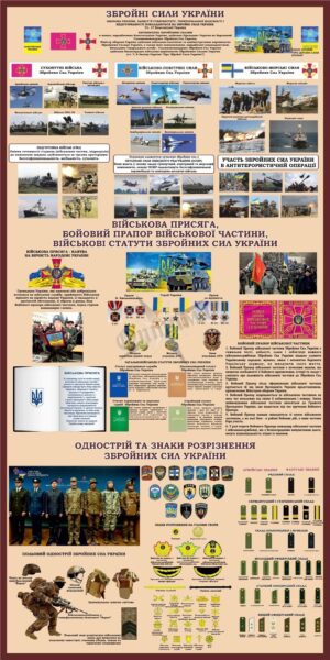 Стенд «Збройні сили України»