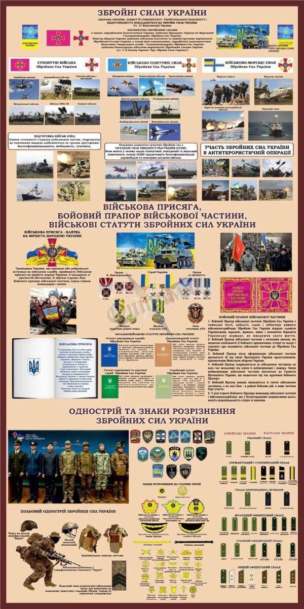 Стенд «Збройні сили України»