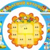 Набір стендів «Класний куточок»