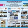 Стенд «Збройні сили України»