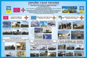 Стенд «Збройні сили України»