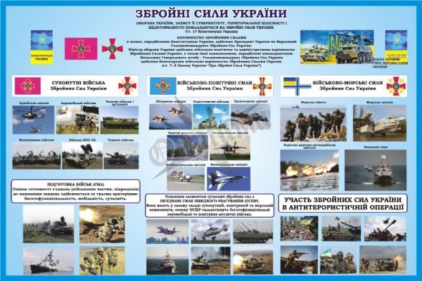 Стенд «Збройні сили України»