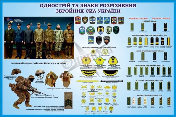 Стенд «Однострій та знаки розрізнення ЗСУ»