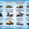 Стенд «Озброєння Української армії»