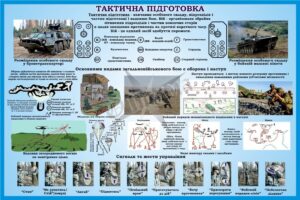 Стенд «Тактична підготовка»