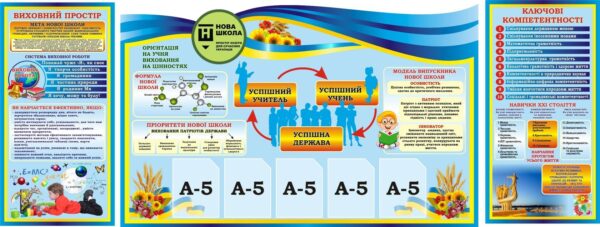 Набір стендів для НУШ