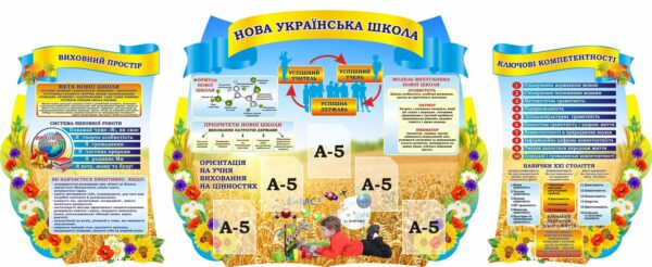 Набір стендів для НУШ