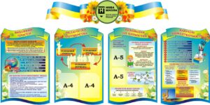 Набір стендів для НУШ