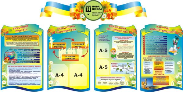 Набір стендів для НУШ