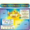 Набір стендів для НУШ