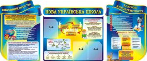 Набір стендів для НУШ