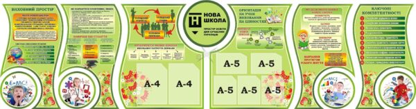 Набір стендів для НУШ