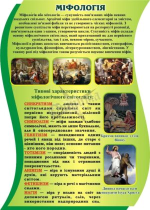 Стенд «Міфологія»