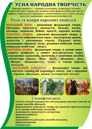 Стенд «Усна народна творчість»
