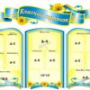 Набір стендів «Класний куточок»