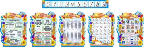 Набір стендів для початкових класів