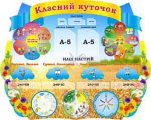 Стенд «Класний куточок»