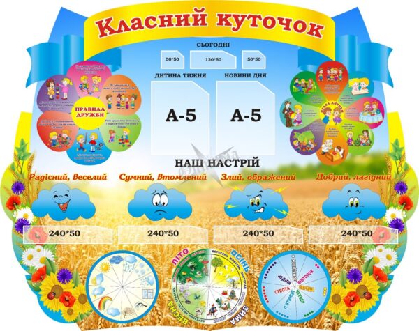 Стенд «Класний куточок»