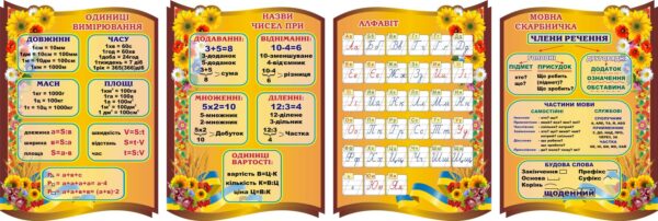 Набір стендів для початкових класів
