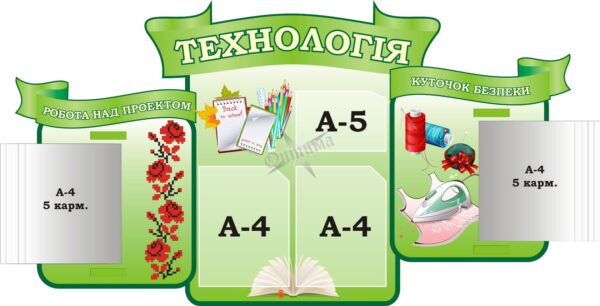 Стенд для кабінету трудового навчання «Технологія» з книжками