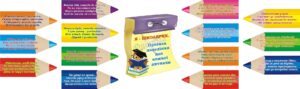 Набір стендів для Нової Української школи «Я - школярик»