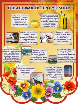 Стенд «Цікаві факти про Україну»
