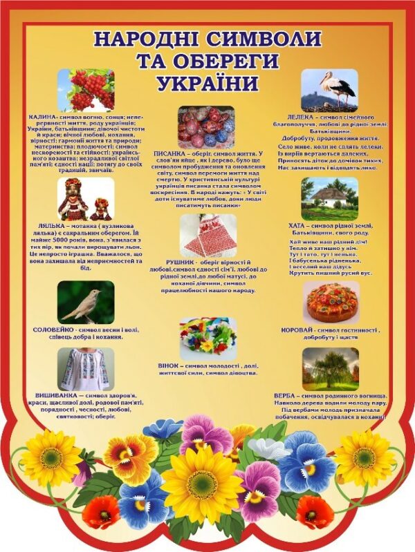 Стенд «Народні символи та обереги України»