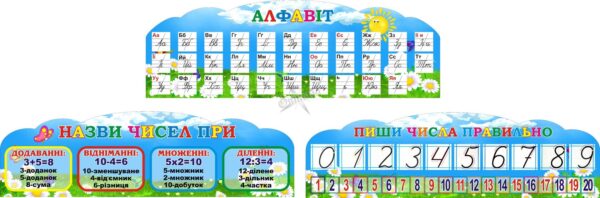 Набір стендів для початкової школи