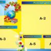 Стенд «Розклад дзвінків, уроків, роботи гуртків»