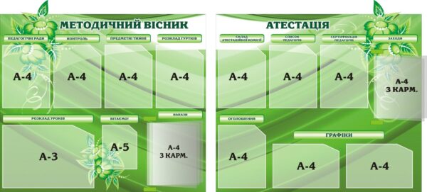 Набір стендів «Методичний вісник + атестація»
