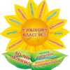 Стенд для НУШ «У нашому класі всі»