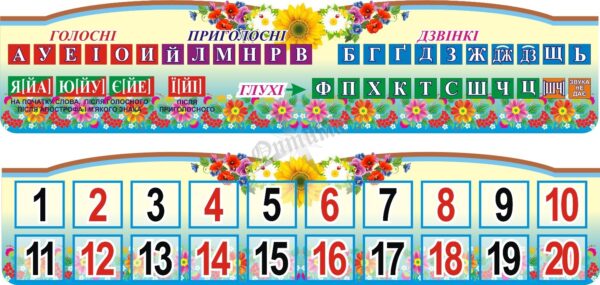 Набір стендів для початкових класів