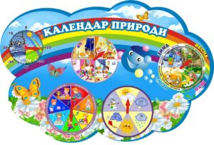 Стенд «Календар природи» зрухомими стрілками