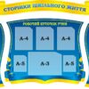 Набір стендів «Сторінки шкільного життя»