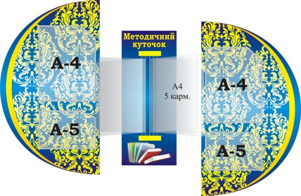 Набір стендів «Методичний куточок» з книжкою