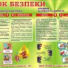 Набір стендів «Куточок безпеки»