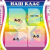 Набір стендів для початкової школи